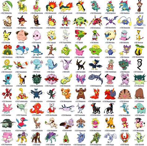 pokemon namen|pokemon name list.